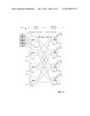 SCALABLE 3-STAGE CROSSBAR SWITCH diagram and image