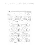 SCALABLE 3-STAGE CROSSBAR SWITCH diagram and image