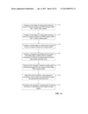 SCALABLE 3-STAGE CROSSBAR SWITCH diagram and image