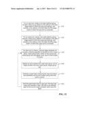 SCALABLE 3-STAGE CROSSBAR SWITCH diagram and image