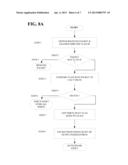 Link Aggregation Based on Port and Protocol Combination diagram and image