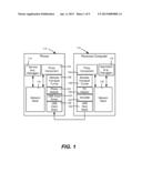 Distributed Proxy for Bi-Directional Network Connectivity Over     Point-to-Point Connection diagram and image