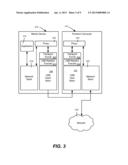 Distributed Proxy for Bi-Directional Network Connectivity Over     Point-to-Point Connection diagram and image