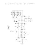 LASER SOURCE APPARATUS AND LASER MICROSCOPE diagram and image