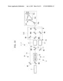 LASER SOURCE APPARATUS AND LASER MICROSCOPE diagram and image