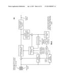 Multi-mode error concealment, recovery and resilience coding diagram and image