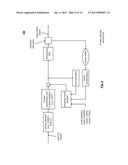 Multi-mode error concealment, recovery and resilience coding diagram and image