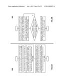 Multi-mode error concealment, recovery and resilience coding diagram and image