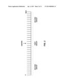 COEFFICIENT CODING FOR SAMPLE ADAPTIVE OFFSET AND ADAPTIVE LOOP FILTER diagram and image