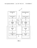 COEFFICIENT CODING FOR SAMPLE ADAPTIVE OFFSET AND ADAPTIVE LOOP FILTER diagram and image