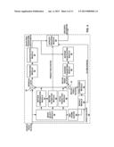 COEFFICIENT CODING FOR SAMPLE ADAPTIVE OFFSET AND ADAPTIVE LOOP FILTER diagram and image