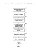 COEFFICIENT CODING FOR SAMPLE ADAPTIVE OFFSET AND ADAPTIVE LOOP FILTER diagram and image