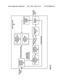 COEFFICIENT CODING FOR SAMPLE ADAPTIVE OFFSET AND ADAPTIVE LOOP FILTER diagram and image