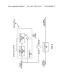 COEFFICIENT CODING FOR SAMPLE ADAPTIVE OFFSET AND ADAPTIVE LOOP FILTER diagram and image