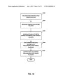 COEFFICIENT CODING FOR SAMPLE ADAPTIVE OFFSET AND ADAPTIVE LOOP FILTER diagram and image