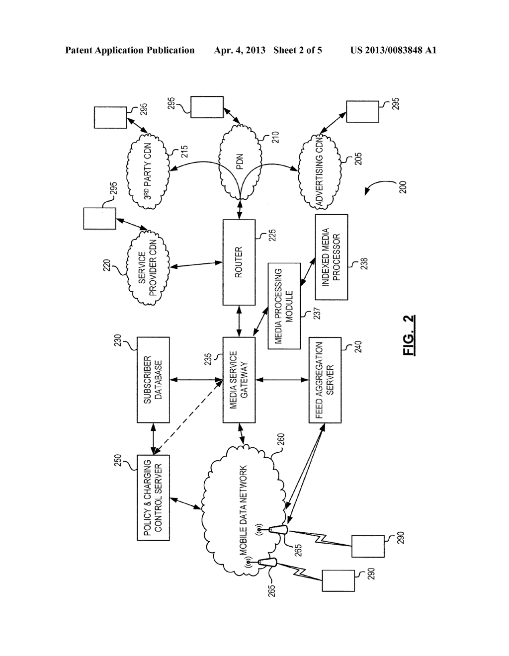 SYSTEMS AND METHODS FOR DYNAMIC TRANSCODING OF INDEXED MEDIA FILE FORMATS - diagram, schematic, and image 03