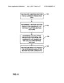 MOTION VECTOR PREDICTOR CANDIDATE CLIPPING REMOVAL FOR VIDEO CODING diagram and image