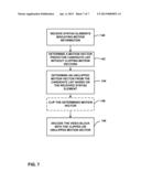 MOTION VECTOR PREDICTOR CANDIDATE CLIPPING REMOVAL FOR VIDEO CODING diagram and image