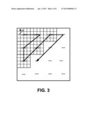 CONTEXTS FOR COEFFICIENT LEVEL CODING IN VIDEO COMPRESSION diagram and image
