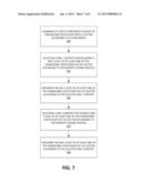 CONTEXTS FOR COEFFICIENT LEVEL CODING IN VIDEO COMPRESSION diagram and image