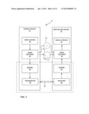 MULTIPLE ZONE SCANNING ORDER FOR VIDEO CODING diagram and image