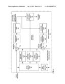 MULTIPLE ZONE SCANNING ORDER FOR VIDEO CODING diagram and image