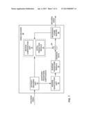 MULTIPLE ZONE SCANNING ORDER FOR VIDEO CODING diagram and image