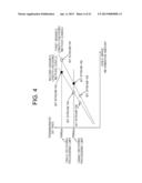 VIDEO IMAGE DELIVERY SYSTEM, VIDEO IMAGE TRANSMISSION DEVICE, VIDEO IMAGE     DELIVERY METHOD, AND VIDEO IMAGE DELIVERY PROGRAM diagram and image