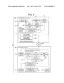 VIDEO IMAGE DELIVERY SYSTEM, VIDEO IMAGE TRANSMISSION DEVICE, VIDEO IMAGE     DELIVERY METHOD, AND VIDEO IMAGE DELIVERY PROGRAM diagram and image