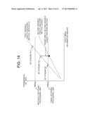 VIDEO IMAGE DELIVERY SYSTEM, VIDEO IMAGE TRANSMISSION DEVICE, VIDEO IMAGE     DELIVERY METHOD, AND VIDEO IMAGE DELIVERY PROGRAM diagram and image