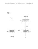 ENCRYPTION DEVICE, DECRYPTION DEVICE, ENCRYPTION METHOD, DECRYPTION     METHOD, PROGRAM, AND RECORDING MEDIUM diagram and image