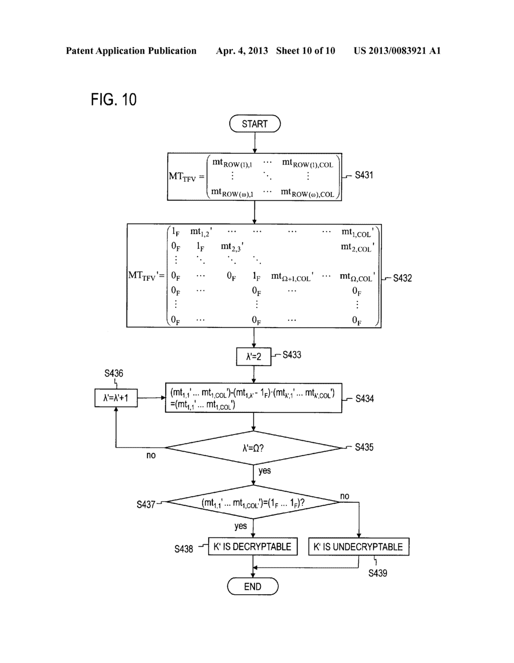 ENCRYPTION DEVICE, DECRYPTION DEVICE, ENCRYPTION METHOD, DECRYPTION     METHOD, PROGRAM, AND RECORDING MEDIUM - diagram, schematic, and image 11