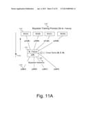 FUNCTION-CENTRIC DATA SYSTEM diagram and image