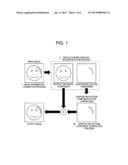 COLOR IMAGE PROCESSING METHOD, COLOR IMAGE PROCESSING DEVICE, AND COLOR     IMAGE PROCESSING PROGRAM diagram and image