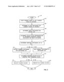 IMAGE PROCESSING diagram and image