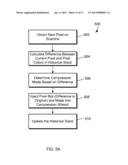 Psychovisual Image Compression diagram and image