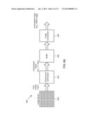 Psychovisual Image Compression diagram and image