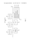 Psychovisual Image Compression diagram and image