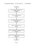 IMAGE PROCESSING OF DATA FROM SCANNED DISPLAY diagram and image