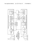 IN-FIELD DEVICE FOR DE-CENTRALIZED WORKFLOW AUTOMATION diagram and image