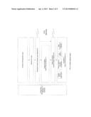 IN-FIELD DEVICE FOR DE-CENTRALIZED WORKFLOW AUTOMATION diagram and image