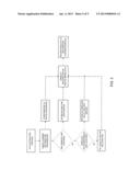 IN-FIELD DEVICE FOR DE-CENTRALIZED WORKFLOW AUTOMATION diagram and image