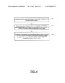 METHODS, APPARATUSES, AND COMPUTER PROGRAM PRODUCTS FOR RESTRICTING     OVERLAY OF AN AUGMENTATION diagram and image