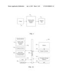 SYSTEM AND METHOD FOR SALIENCY MAP GENERATION diagram and image