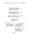 PROCESSING METHOD FOR IMAGE INTERPOLATION diagram and image