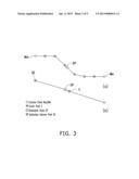 PROCESSING METHOD FOR IMAGE INTERPOLATION diagram and image