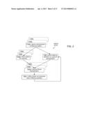 SYSTEMS, METHODS, AND APPARATUS FOR ARTIFACT EVALUATION OF DIGITAL IMAGES diagram and image