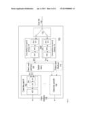 HITLESS PROTECTION FOR TRAFFIC RECEIVED FROM 1+1 PROTECTING LINE CARDS IN     HIGH-SPEED SWITCHING SYSTEMS diagram and image