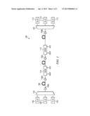 METHOD AND SYSTEM OF AUTOMATIC REGENERATION OF OPTICAL SIGNALS diagram and image