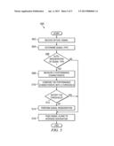 METHOD AND SYSTEM OF AUTOMATIC REGENERATION OF OPTICAL SIGNALS diagram and image